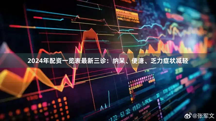 2024年配资一览表最新三诊：纳呆、便溏、乏力症状减轻